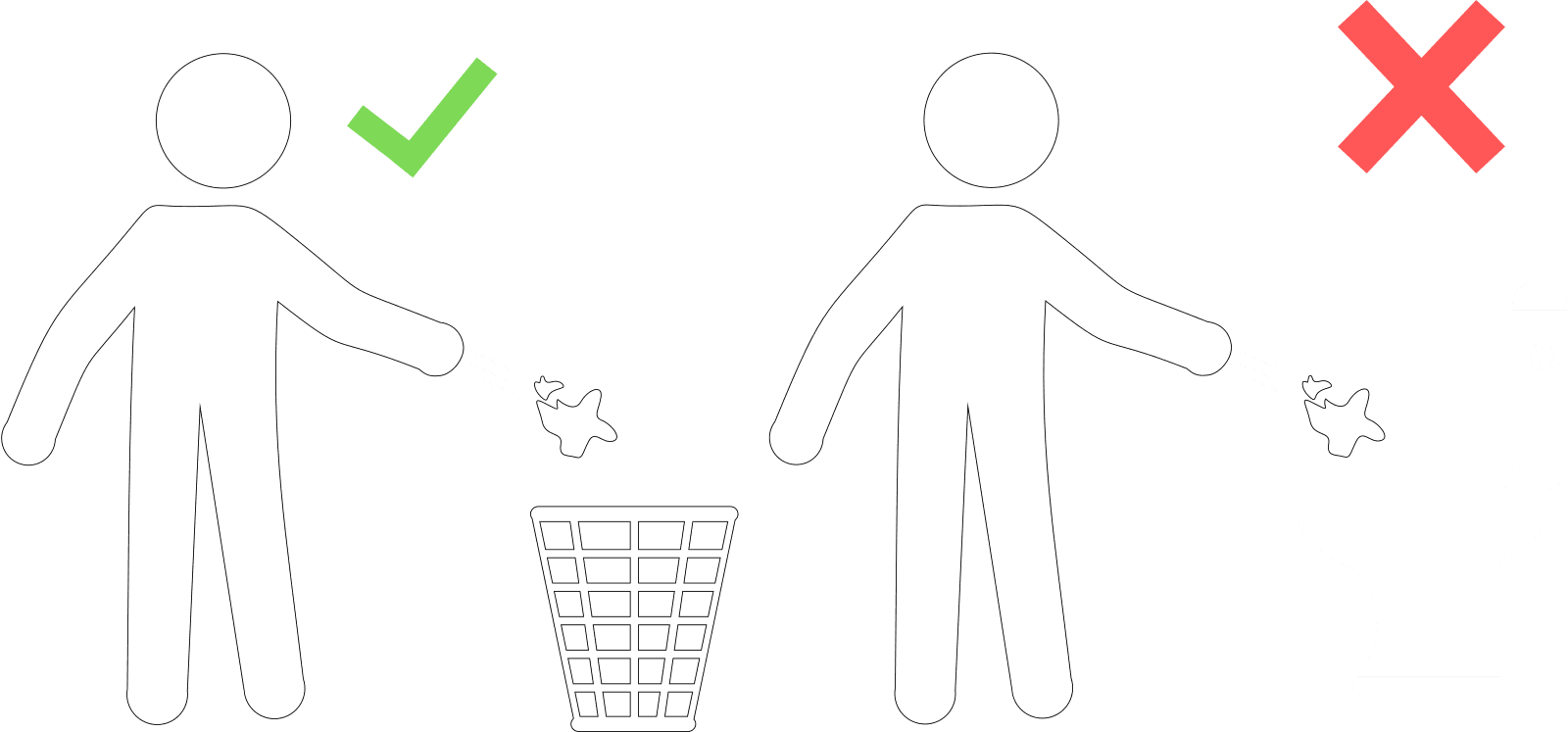 Do not throw paper in the toilet