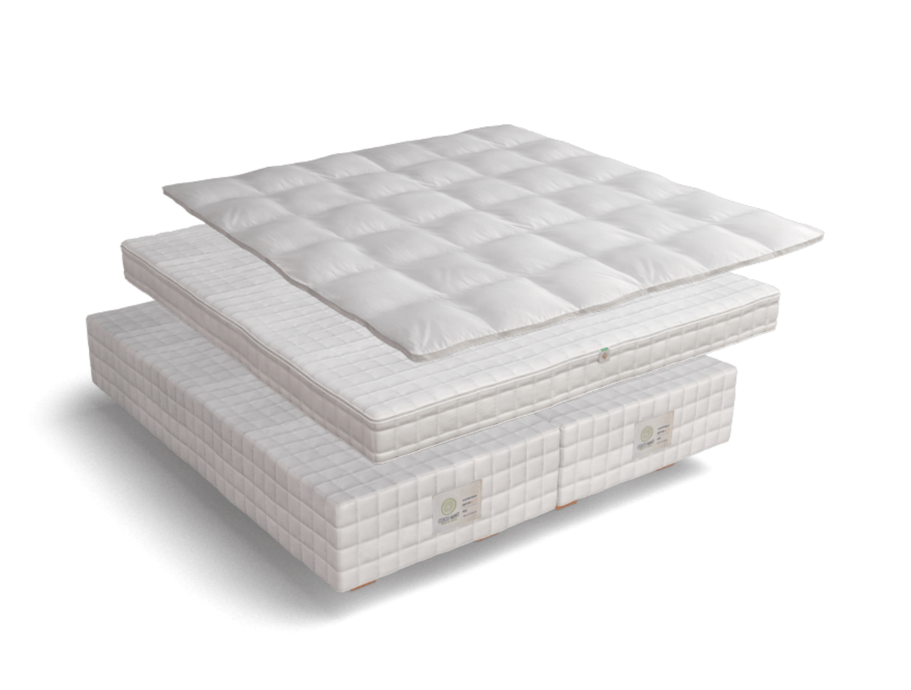 Cocomat mattress